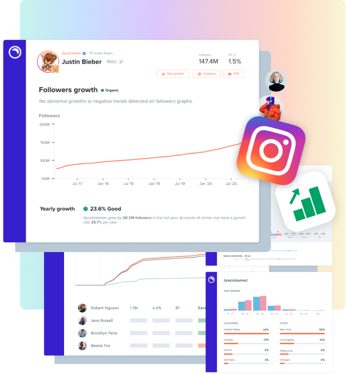 Instagram Analyses de la croissance